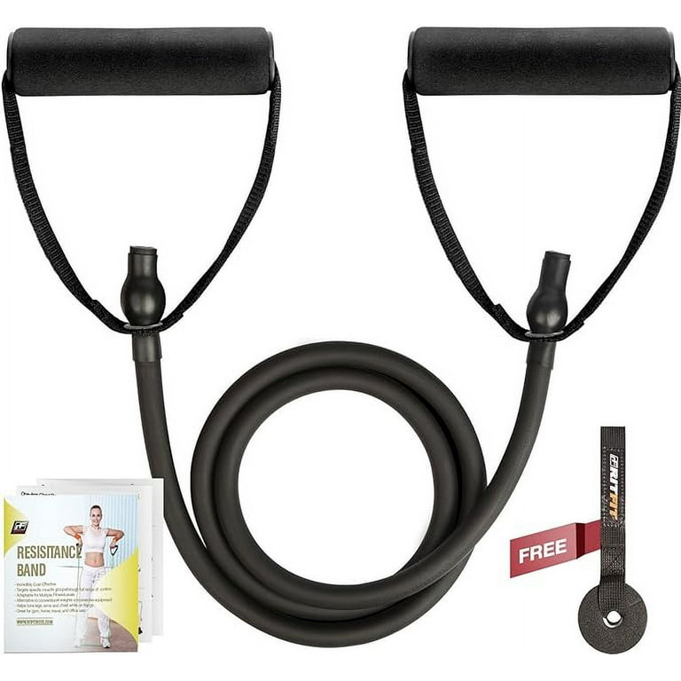 Ritfit resistance bands sale