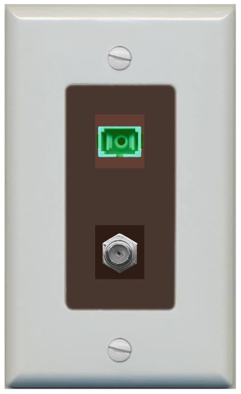 RiteAV 1 Port SC-APC Fiber Simplex Coax Cable TV Wall Plate - 1 Gang ...