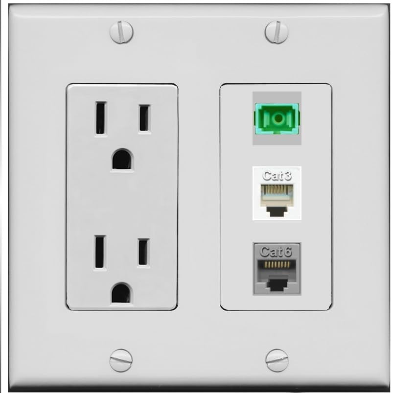 Standard Simplex Outlet RiteAV 1 Port SC APC Simplex Phone and Cat6 Ethernet Wall Plate ...