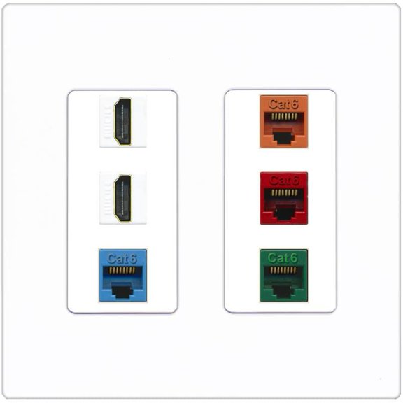 RiteAV 2 HDMI 4 Cat6 Ethernet Mixed Color Wall Plate - 2 Gang [Screwless White]