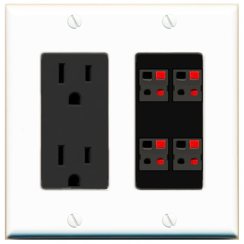 Plastra A Muro RiteAV Con 4 Porte HDMI E 1 Coassiale F-Type Su CAT6 – Bianca Con Inserti Neri