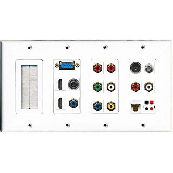 RiteAV Brush Svga 2 HDMI Coax Cat6 3.5mm Speaker Component Composite Toslink Wall Plate