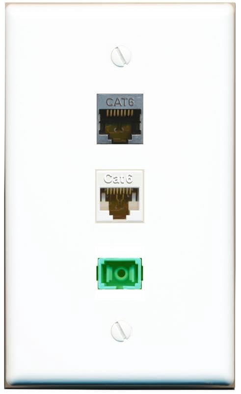 RiteAV - CAT6 CAT6-SHIELDED SC-APC Singlemode Simplex Wall Plate Flat ...