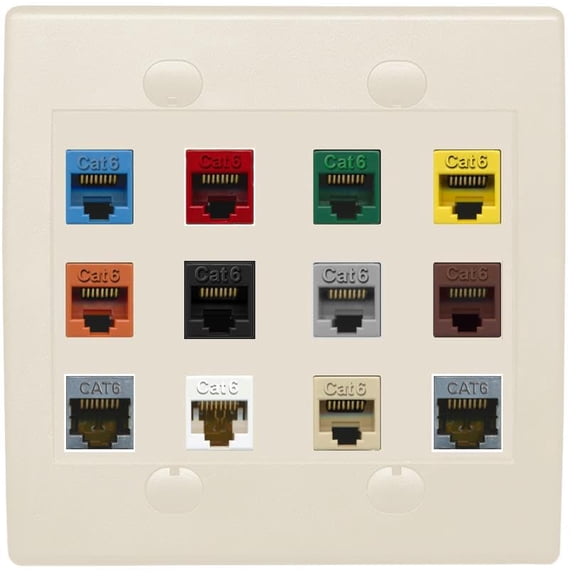 RiteAV Cat6 Colors Wall Plate 12 Port - Flat 2 Gang [Light Almond]