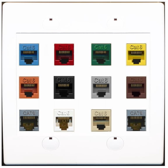RiteAV Cat6 Colors Wall Plate 12 Port - Flat 2 Gang [White]