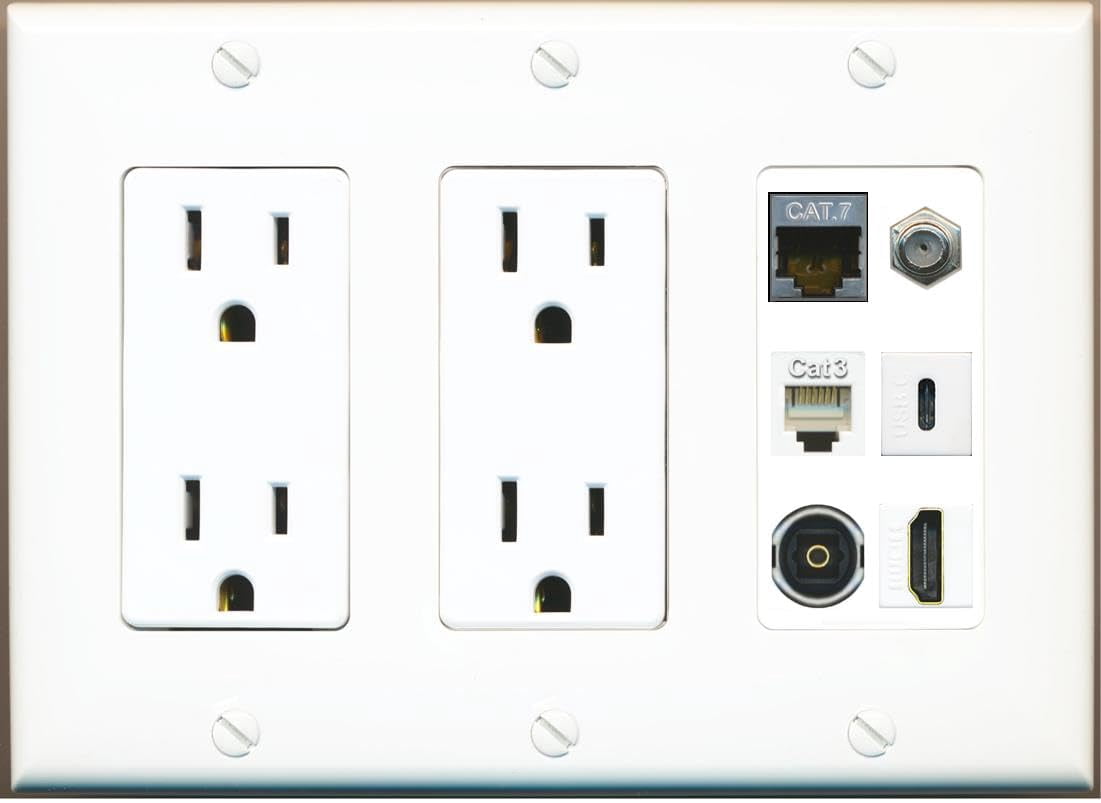 RiteAV Cat7 Coax HDMI Phone Toslink USB-C Wall Plate - 2 Outlet White