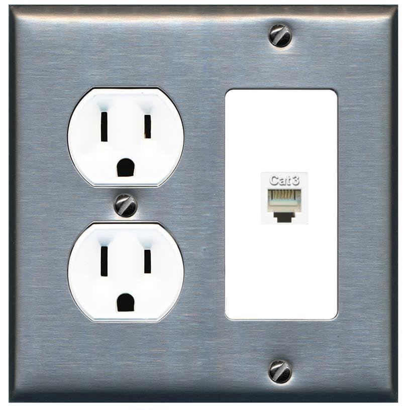 RiteAV Phone Wall Plate with Round Outlet [Stainless-White]