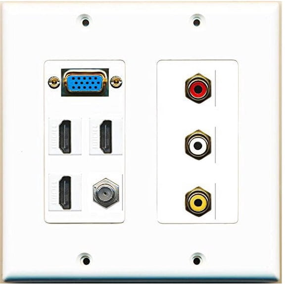 RiteAV - (SVGA Plate -2 Gang 3 HDMI 1 Coax Composite Video Wall Plate Dual Gang White