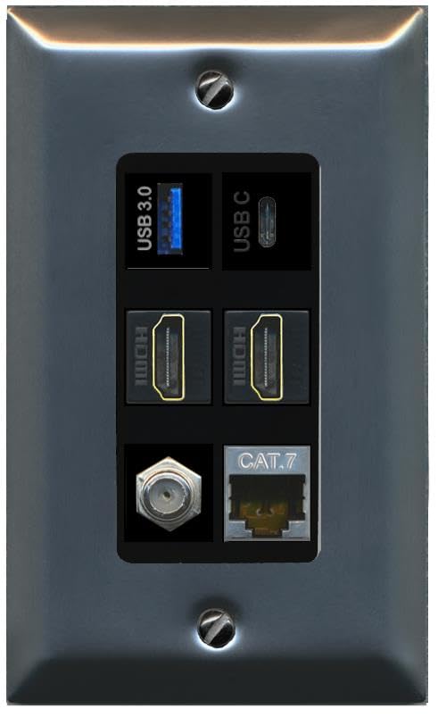 RiteAV USB 3 USB C 2 HDMI Coax Cat7 Wall Plate - 1 Gang [Stainless ...