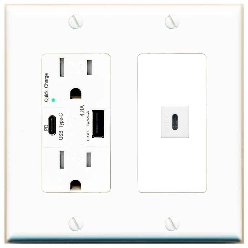 RiteAV USBC Wall Plate - USB A+C Outlet [White]