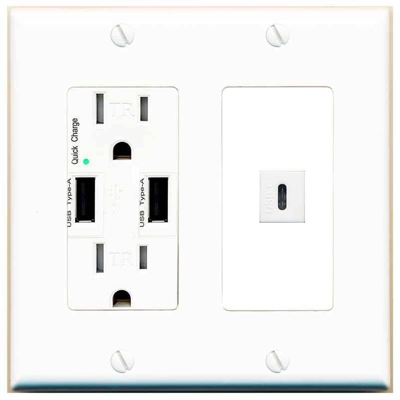 RiteAV USBC Wall Plate - USB Outlet [White]