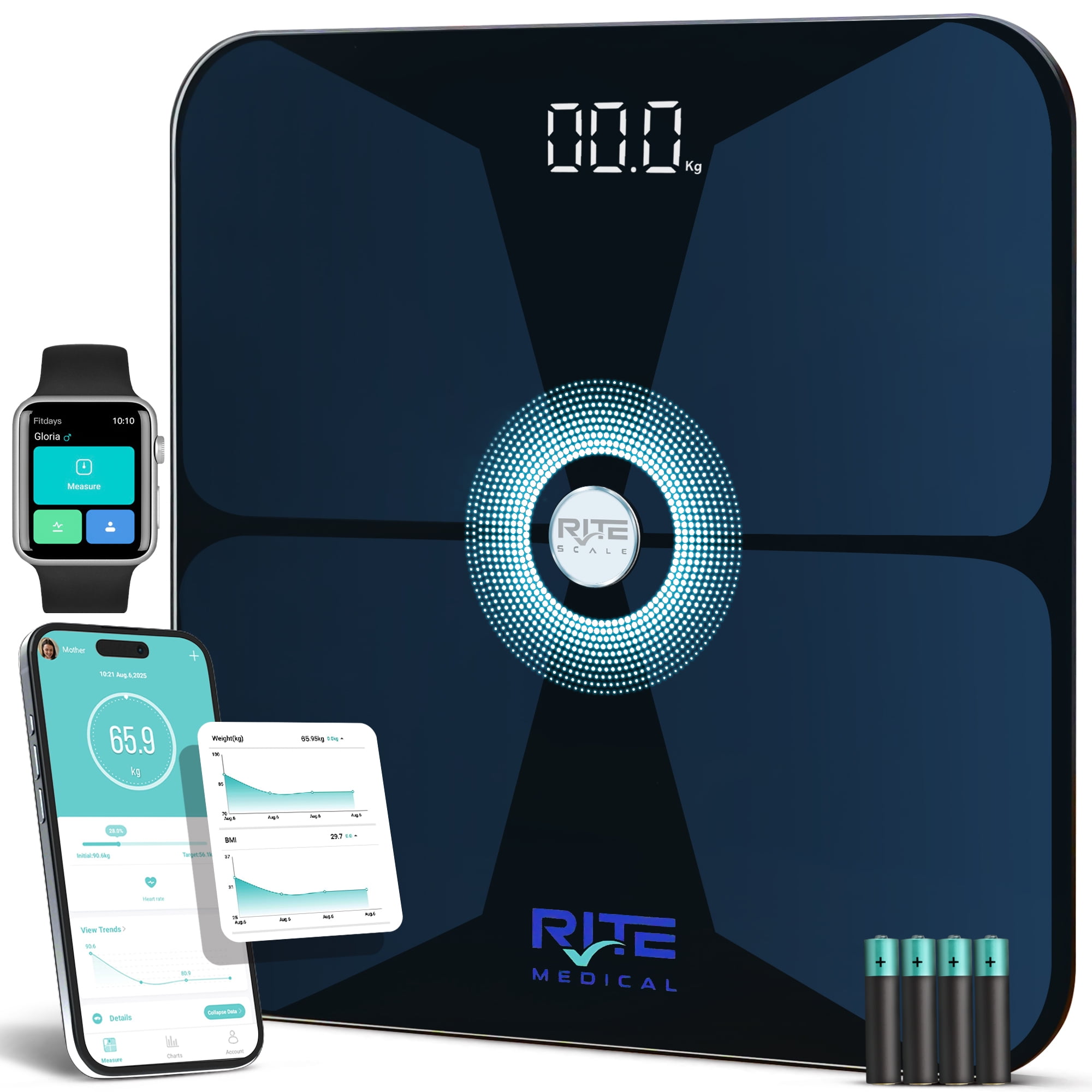 RiteScale Smart Weight Scale for Body Weight with Mobile App | Tri ...