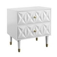 thumbnail image 1 of Riverbay Furniture 2 Drawer Geo Texture Nightstand in White, 1 of 7