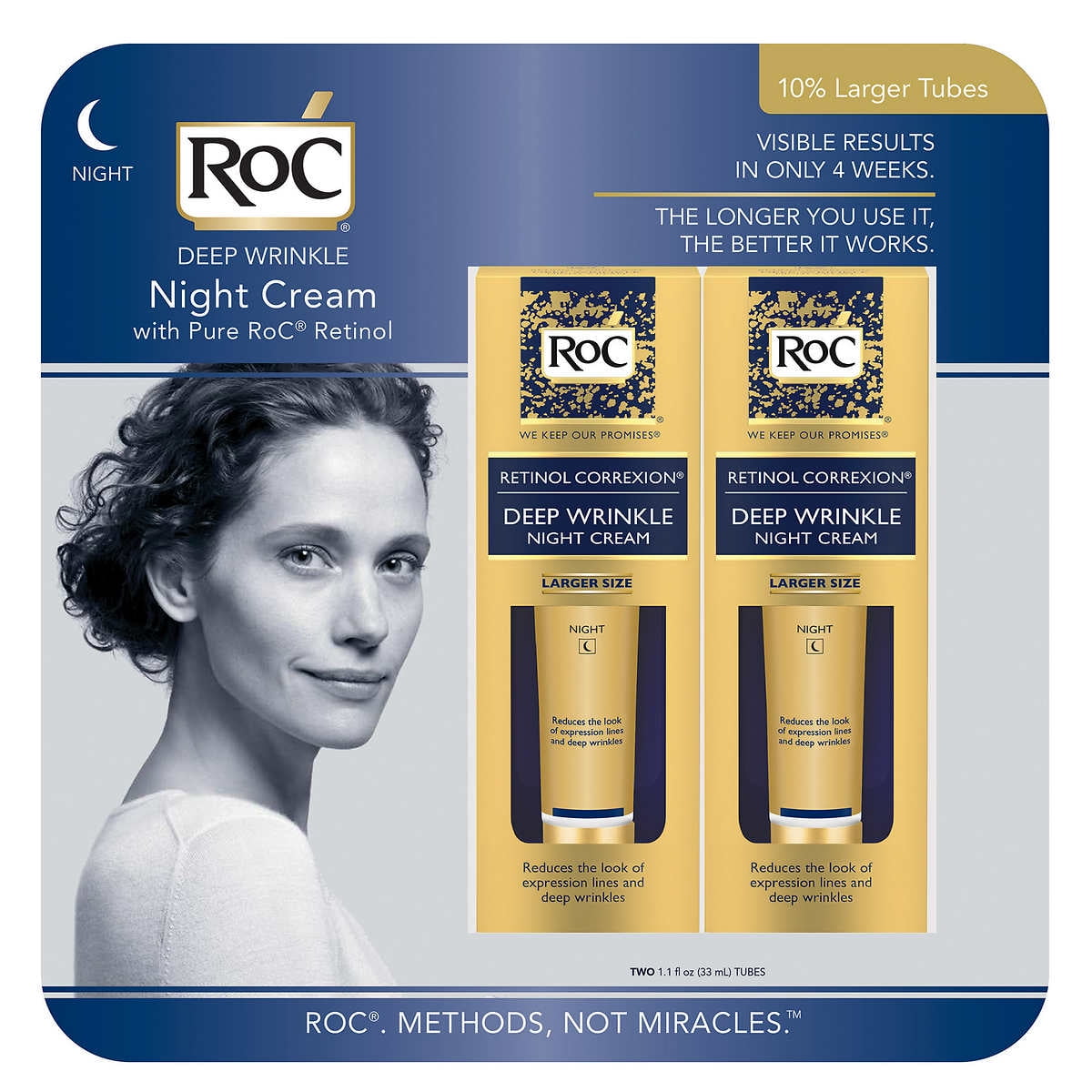 RETINOL CORREXION® Deep Wrinkle Serum - RoC® Skincare