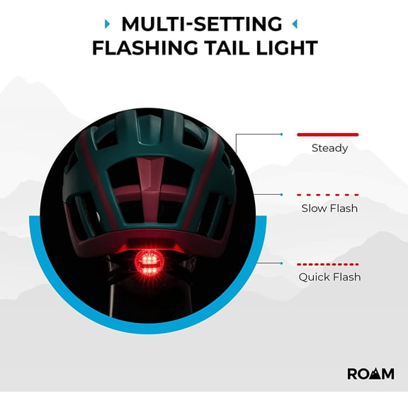 Road Bike Helmet - Helmets for Adults with Sun Visor, LED Light and Detachable Magnetic Goggles - Adjustable Size - Mountain Bicycle Helmet for Adult Men & Women