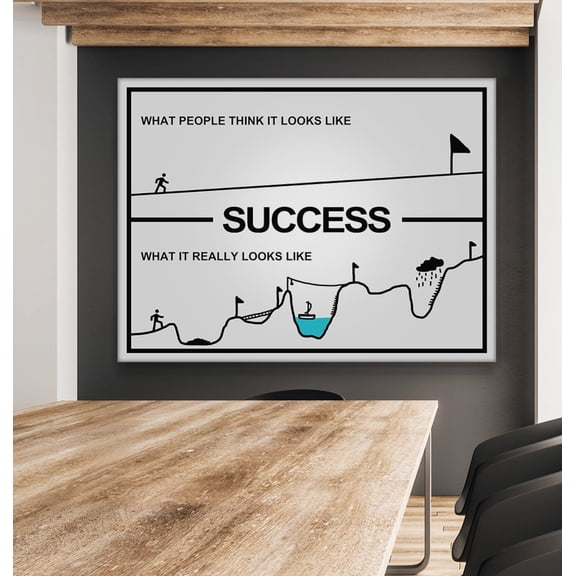 Road To Success Wall Office Decor Motivational Poster Inspiration Illustration Entrepreneur Quote Sign Poster Home Decor, 12x18 UNFRAMED