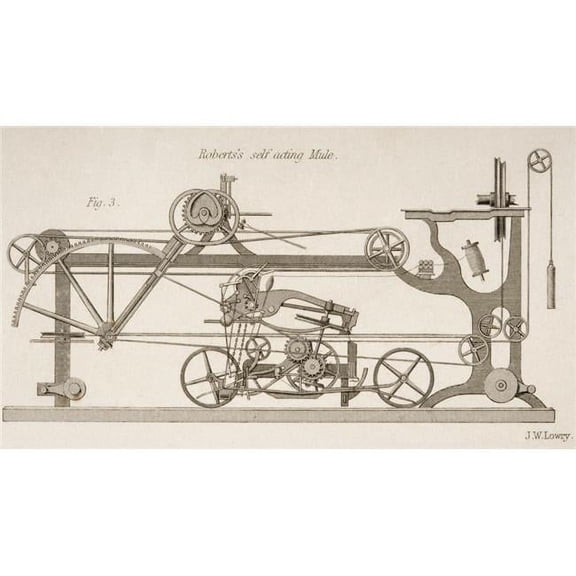 Roberts Self Acting Mule Drawn by J.W. Lowry in 1830S Poster Print, Large - 38 x 20