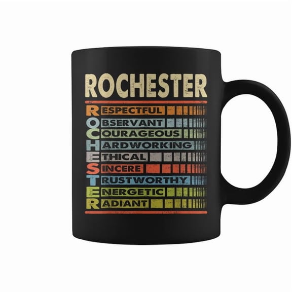 Rochester Family Name Last Name Rochester Coffee Mugs