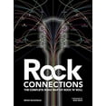 thumbnail image 1 of Rock Connections, 1 of 1
