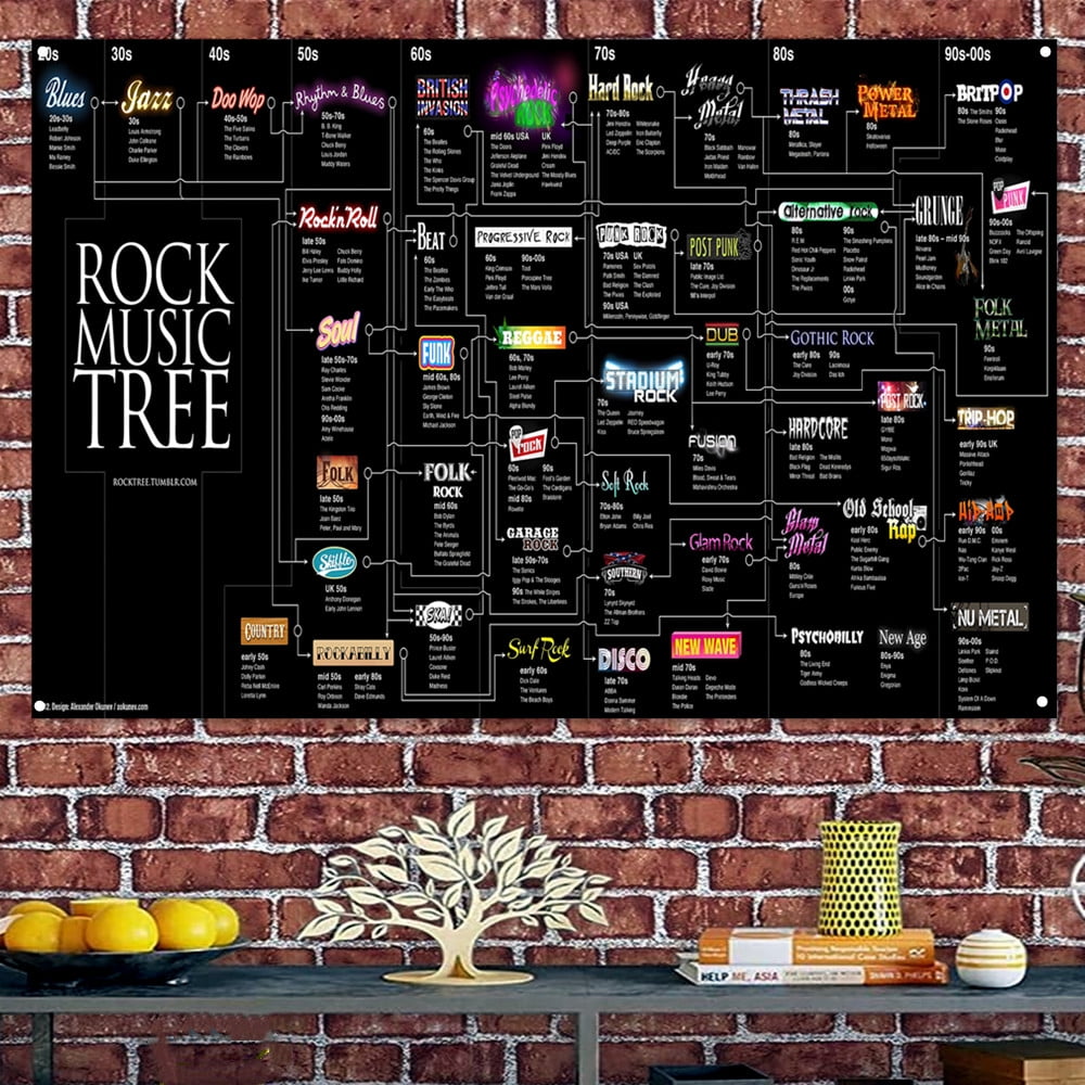 Rock Music Tree Poster 38