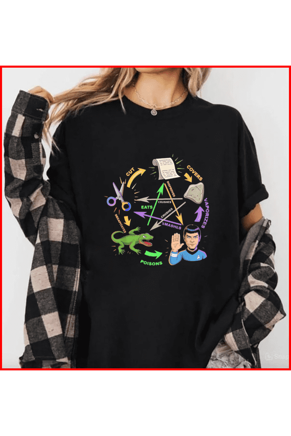 Rock Paper Scissors Lizard Spock Diagram Humor Geek Game Unisex T-Shirt, S-5XL