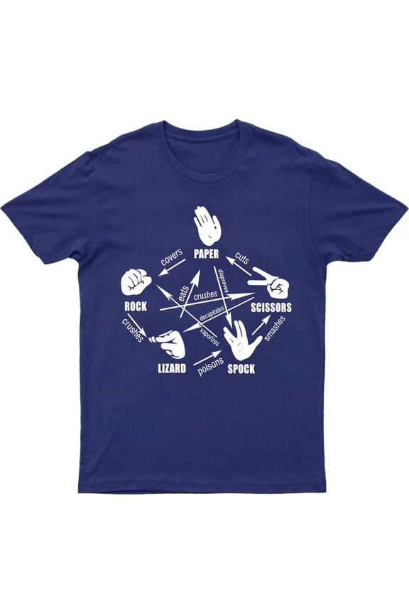 Rock Paper Scissors Lizard Spock T-shirt
