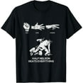 thumbnail image 1 of Rock Paper Scissors USA Wrestling For Men Womens T-Shirt, 1 of 4