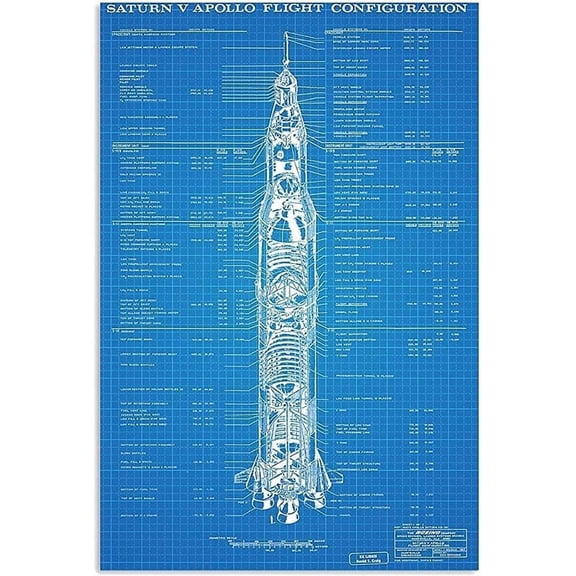 Rocket Knowledge Metal Signs Saturn V Apollo Flight Configuration Posters Space Lovers Home Club Collection Wall Decor Best Gift For Astronauts 8x12 inches