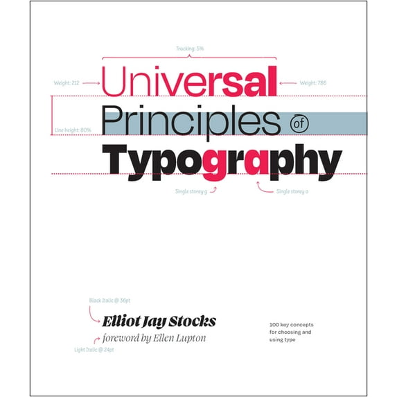 Rockport Universal Universal Principles of Typography: 100 Key Concepts for Choosing and Using Type, (Hardcover)