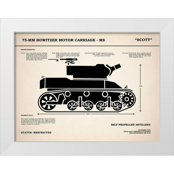 Rogan, Mark 14x12 White Modern Wood Framed Museum Art Print Titled - 75mm Howitzer M8