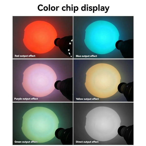 Rollbacks & More Photograph Flash Snoot Conical Lens Video Photo Studio Light Kit with Optical Spotlight Gobos Fittings