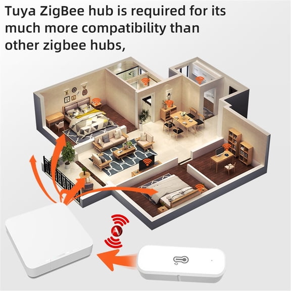 Rollbacks & More ZigBee Humidity and Temperature Sensor Smart Hygrometer Thermometer Remote Monitoring Alerts Home