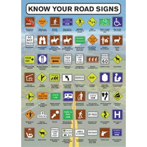 Rolled Poster Know Your Road Signs Collection 24" x 36" Framed Poster