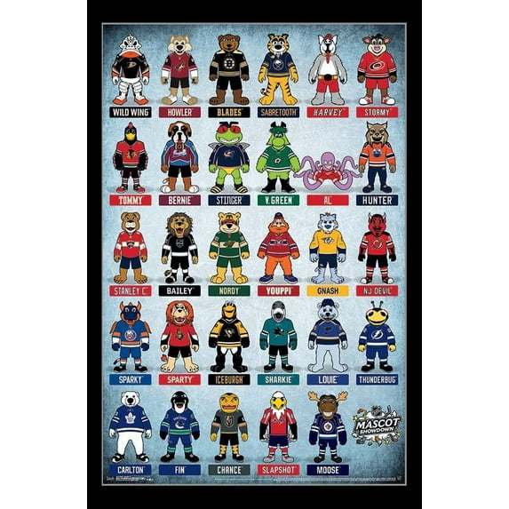 Rolled Poster NHL_ - Mascots Laminated 22" x 34" Framed