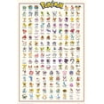 thumbnail image 1 of Rolled Poster Pokemon Kanto 24" x 36" Framed 151 Pieces, 1 of 1