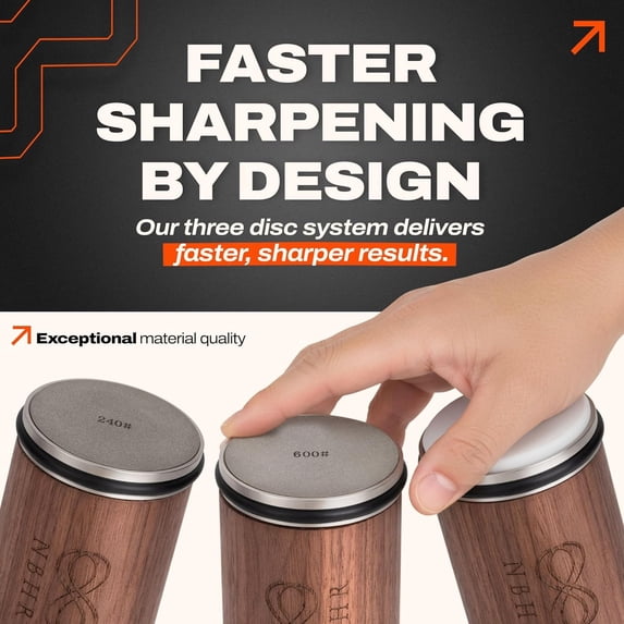 Rolling Knife Sharpener by – 15 & 20 Degrees Dual Angle Magnetic Kit for Kitchen Chef Knives