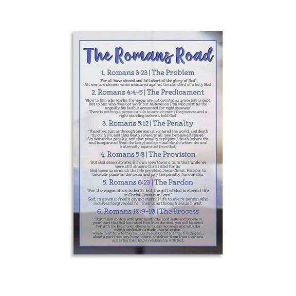 The Roman Road to Salvation Romans Road Tract Verses Canvas Wall Art Posters For Room Aesthetic And Decor Poster For Bedroom Living Room Bathroom Kitchen Office Decor