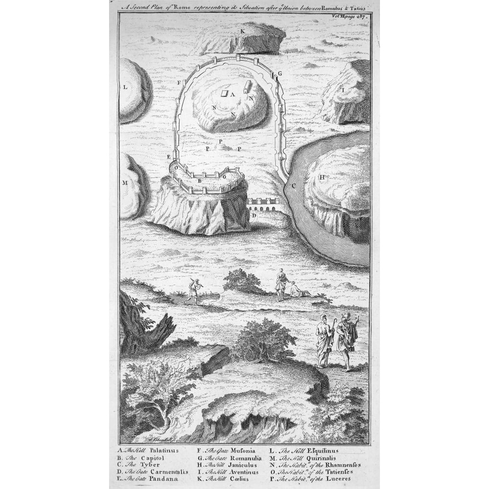 Rome Seven Hills. Nsecond Plan Of Rome Representing Its Situation After