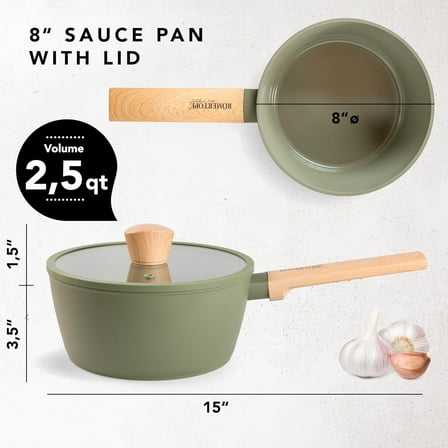 7"  8" Ceramic Small Saucepan with Lid – 1.8QT  2.5QT, Nonstick, Handwash