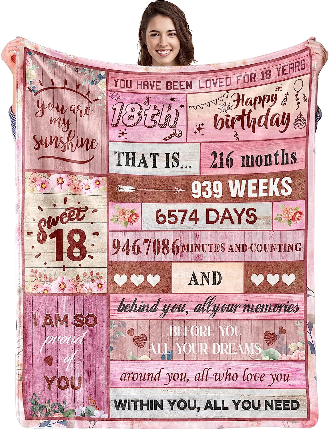 RooRuns 20th Birthday Gifts for Girls, 20th Birthday Blanket for Girl