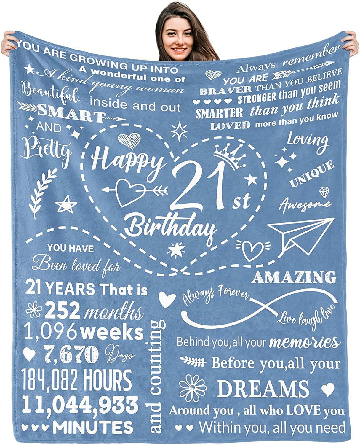 RooRuns 20th Birthday Gifts for Women, 20th Birthday Decorations for