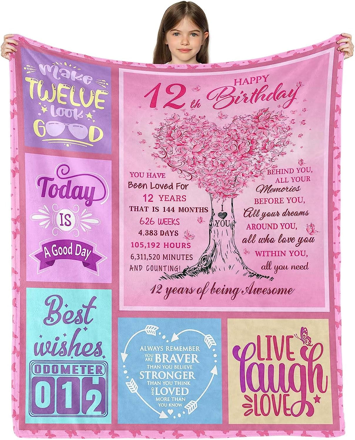 Buy Jenria Unicorn Gifts Toys for Girls - Birthday Gifts for Girls Age 3 4  5 6 7 8 Years Old Girl Birthday Gift Ideas, Girl Toys, Kids Toys, for  Toddler, Daughter, Niece, Granddaughter Online at desertcartINDIA