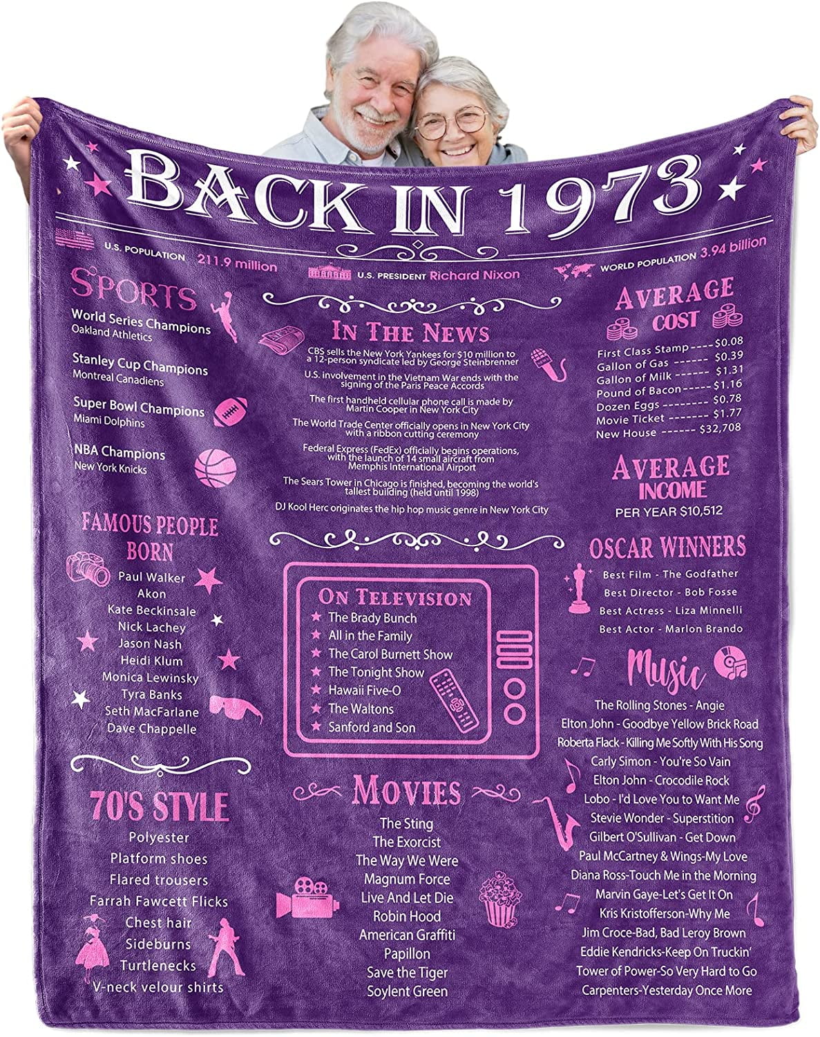 RooRuns Happy 60th Birthday Gifts For Men Women Blanket 1963 60th rooruns-happy-60th-birthday-gifts-for-men-women-blanket-1963-60th