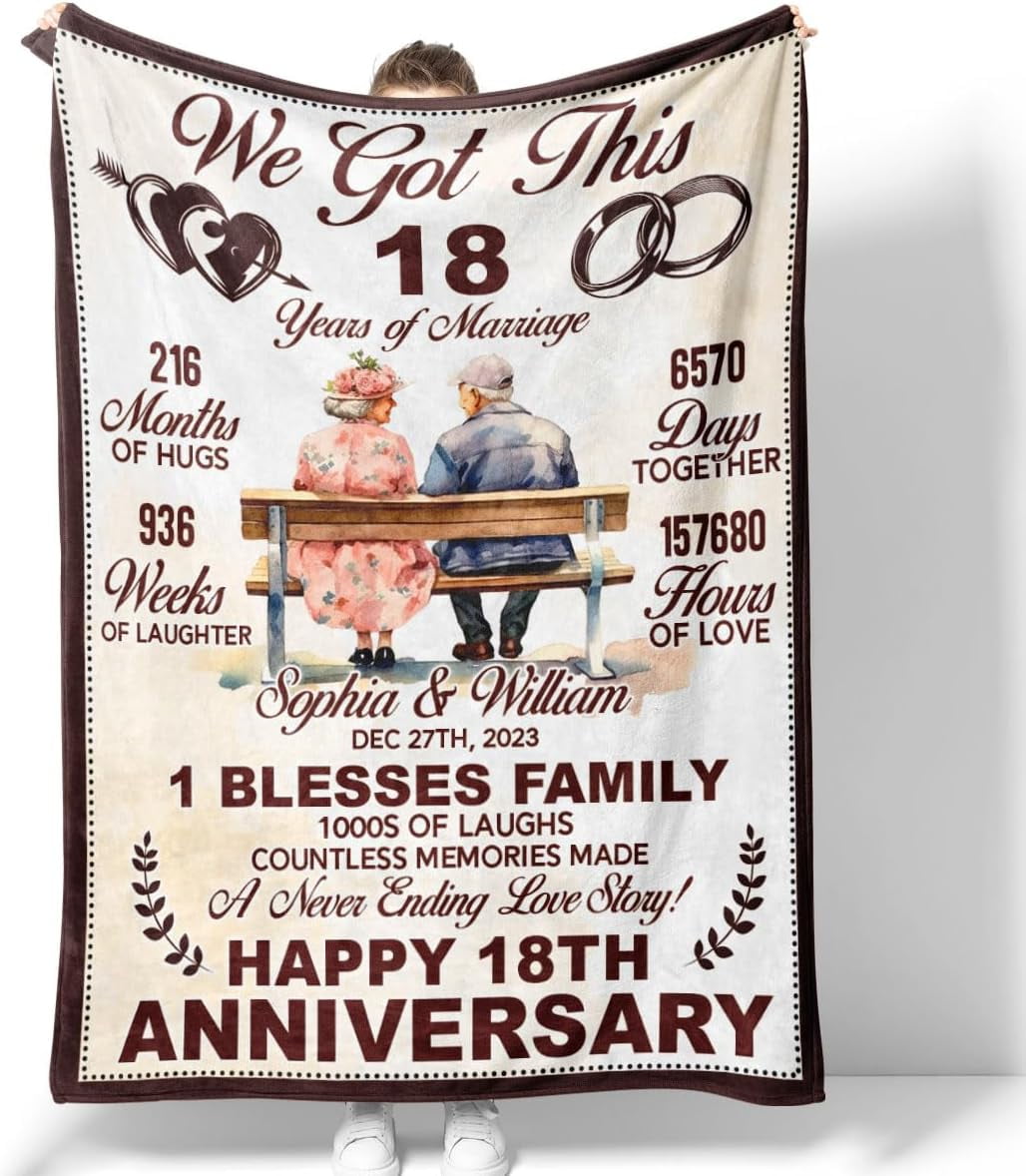 RooRuns Personalized Marriage Officiant Blanket to 20th Years Anniversary for Newlywed Couples