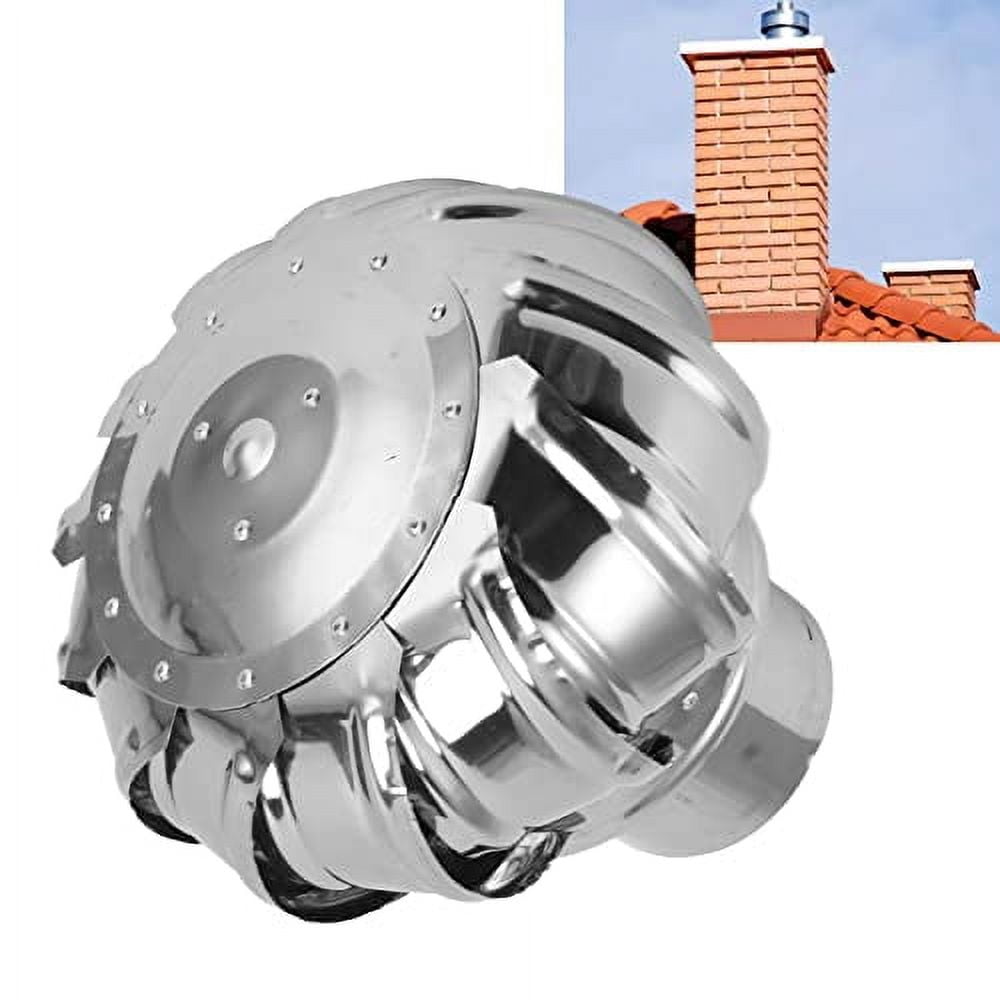 RVS Ventilatoren, roestvaststaal ventilatoren