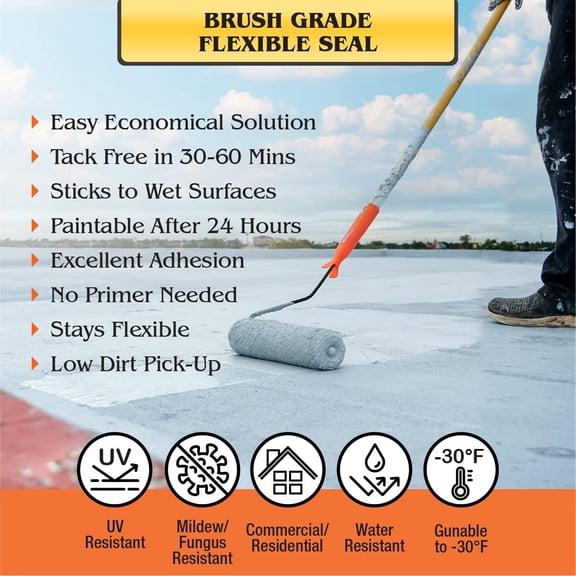 Roofing Sealant - 10.6oz. (Carton of 12 Tubes) (Clear)$$Building Supply