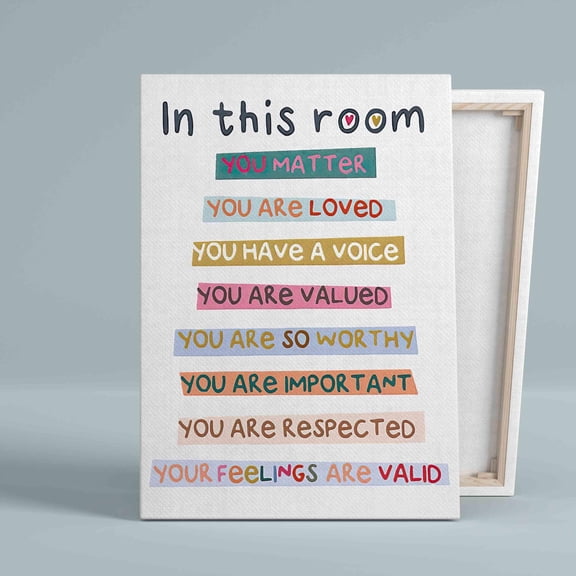 In This Room Poster/Canvas-Art Picture Home Decor Wall Hangings Prints Wall Art Educational School Supplies Teacher Appreciation Gift Teacher Gifts Back To School Gifts For Him Her Teachers