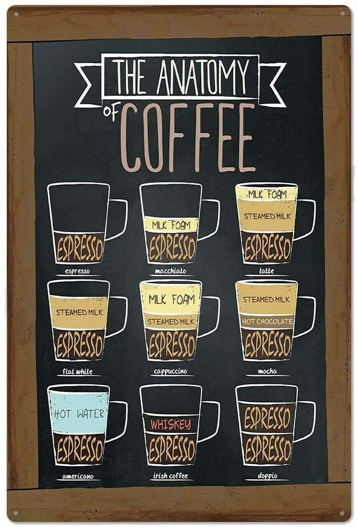 Room decoration Coffee Tin Metal Wall Art Signs, Print Poster Thick