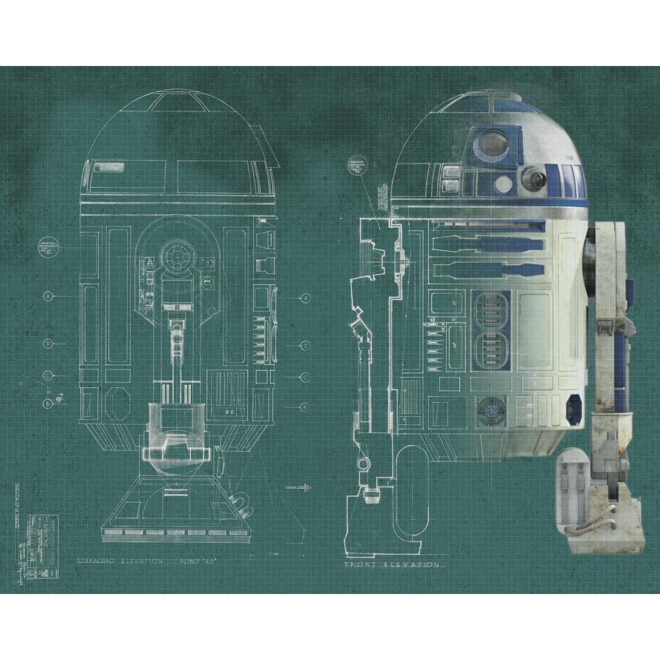 RoomMates Star Wars R2-D2 Spray and Stick Wallpaper Mural, 7.5 ft Wide x 6 ft High