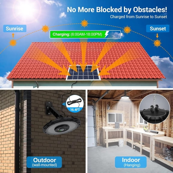 Ropelux Solar Lights Indoor Outdoor, 3000LM Dimmable 5 Modes (2 for All Day Lighting) Motion Sensor Solar Shed Light with Remote IP65 Waterproof for Barn Gazebo Yard Garage Security Lighting